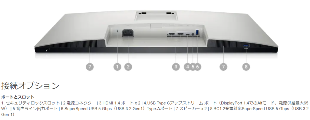 インターフェース