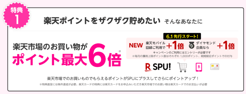 SPUが既存+2倍になる